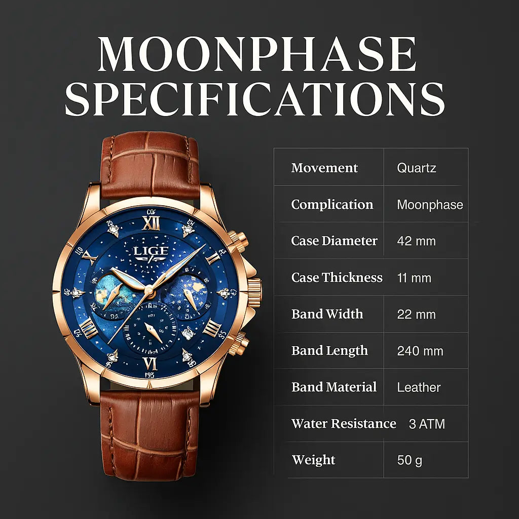 Ashford Eclipse Moonphase