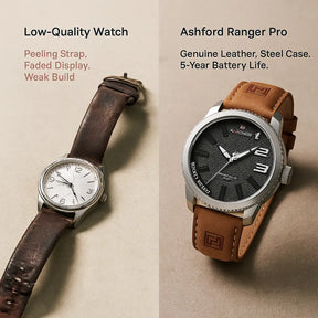 Ashford Ranger Pro Men's Watch